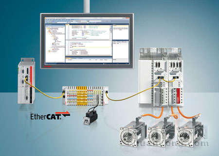 TwinCAT 3 適用于機(jī)器人技術(shù)的Extended Automation技術(shù)——中國傳動(dòng)網(wǎng)自動(dòng)控制技術(shù)研究